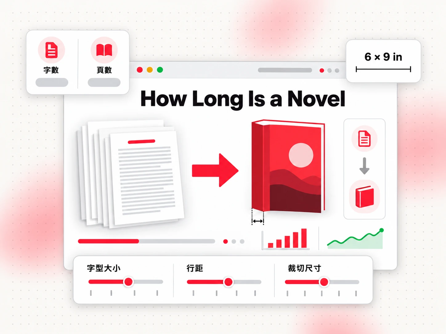 小說有多長：把書稿字數換算成印刷頁數（How Long Is a Novel）