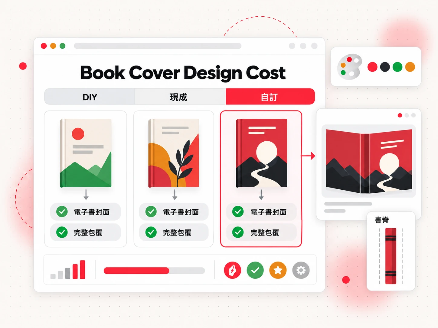 書籍封面設計費用比較：自己動手、現成封面與客製封面（Book Cover Design Cost）