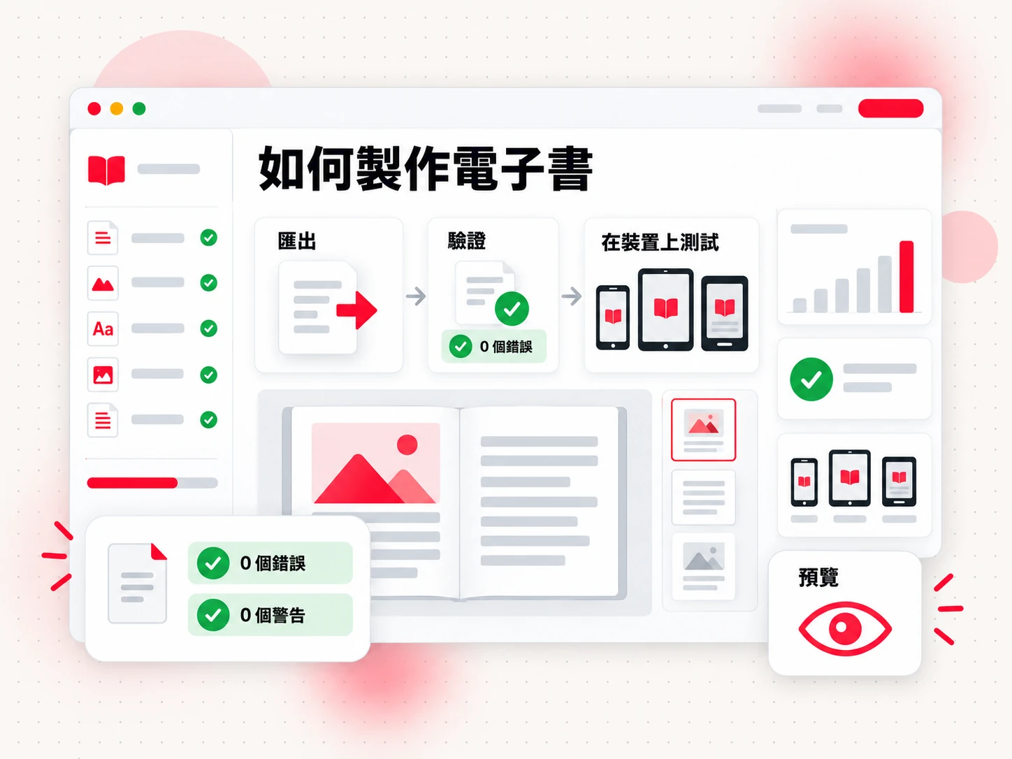 如何製作電子書檔案：匯出、以零錯誤通過驗證，並在裝置上測試