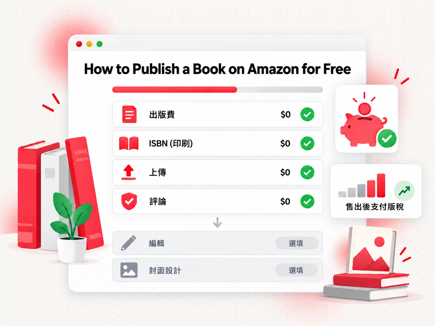如何在 Amazon 上免費出版一本書：零出版費用的費用檢查清單（How to Publish a Book on Amazon for Free）